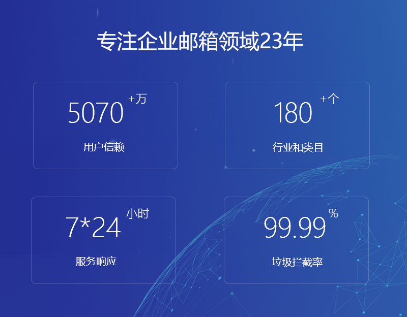 合水网易企业邮箱